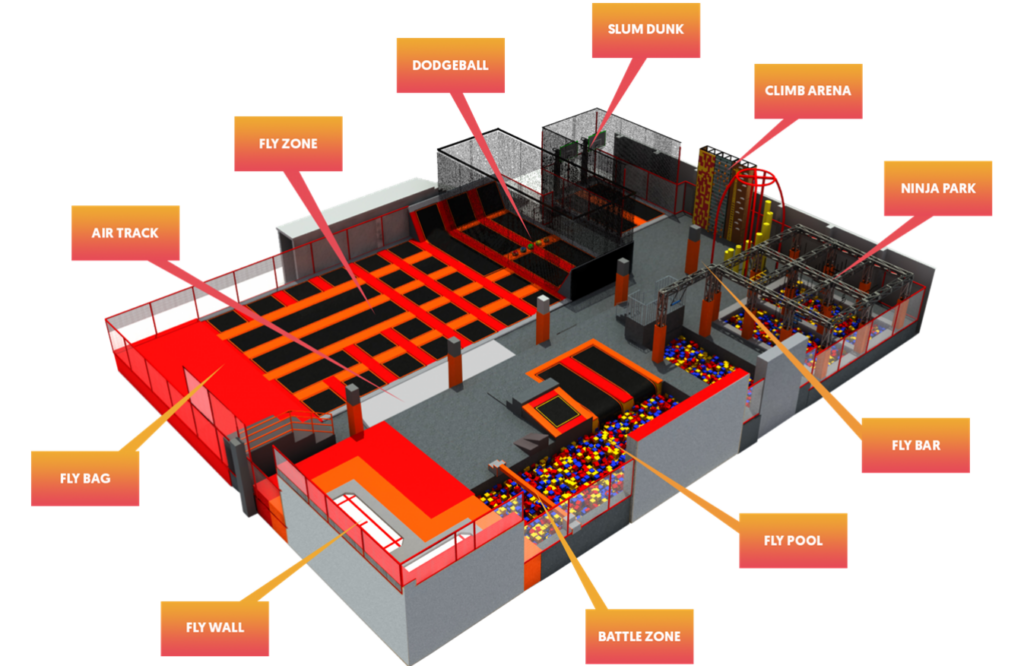 FlyPark Jaworzno Park Trampolin